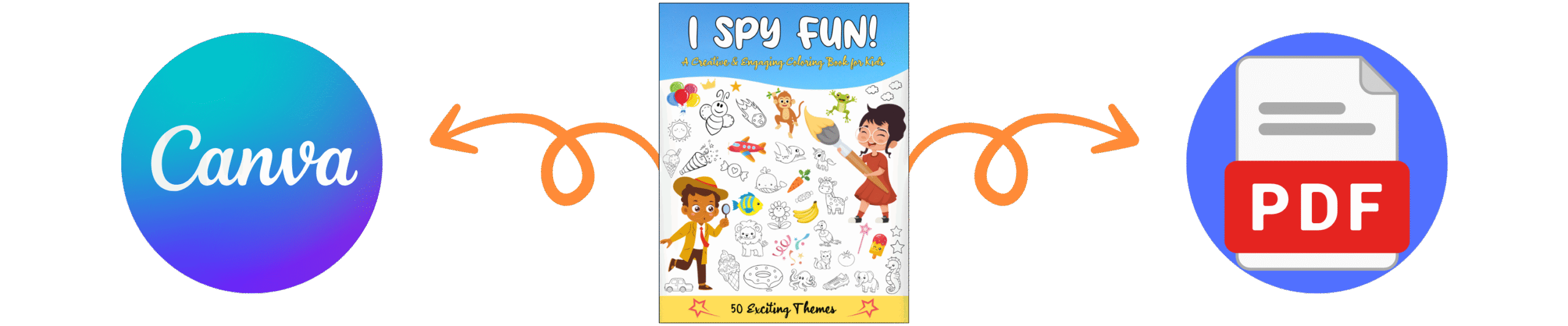 let's take a look at some examples from the book! (2)